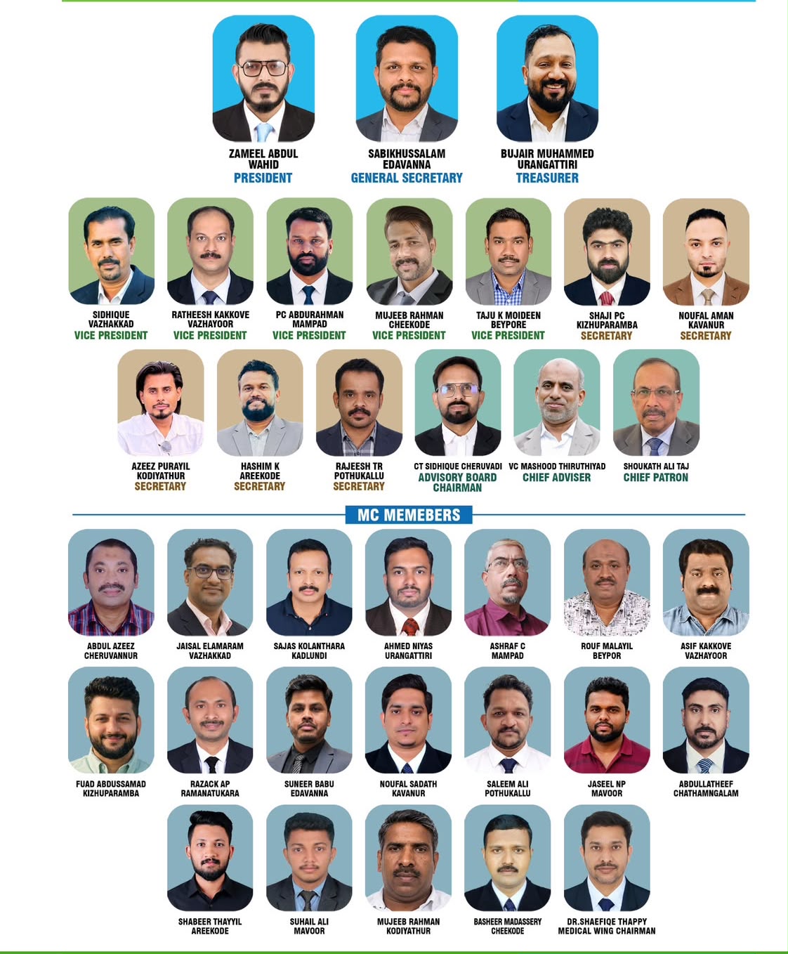 ചാലിയാർ ദോഹ യ്ക്ക് പുതിയ നേതൃത്വം 